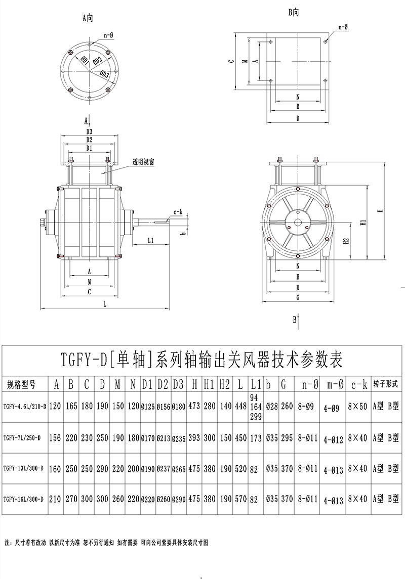 TGFY-D